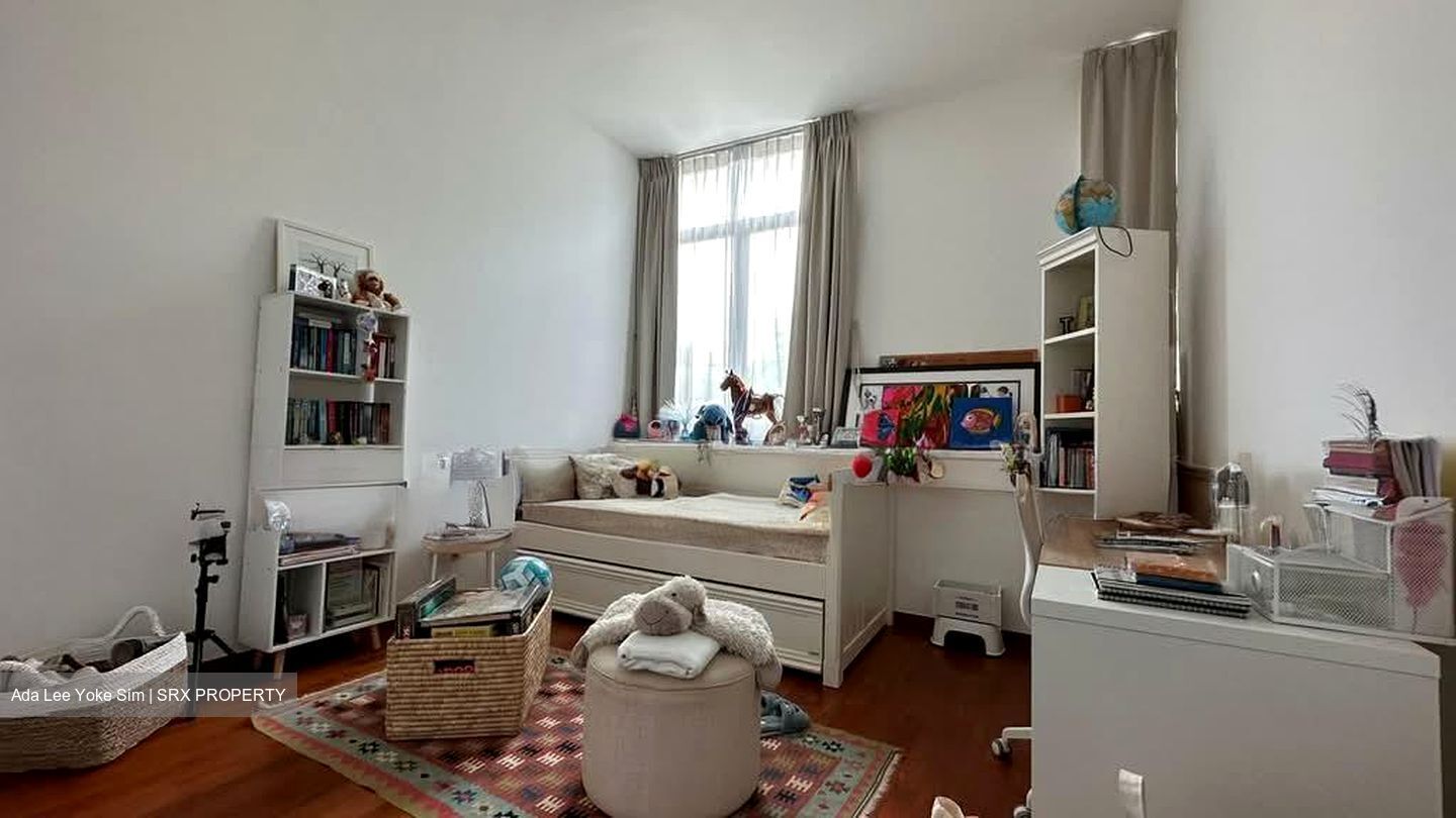 Duet (D10), Condominium #530076231